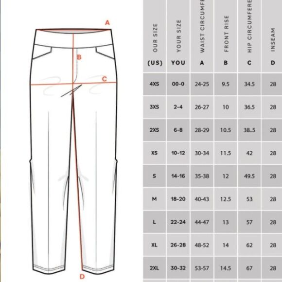 Universal Standard Core Skinny Jeans Women’s Gray Stretch Denim 00 Faded Wash - Picture 11 of 12